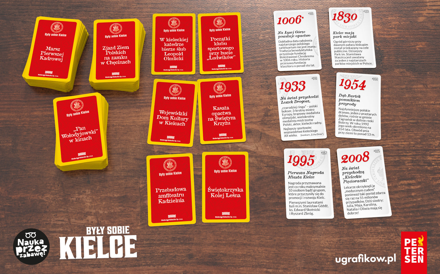 Były sobie Kielce